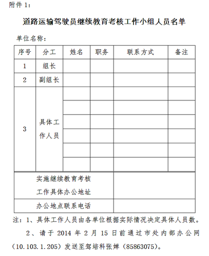 徐州市關(guān)于開展道路運(yùn)輸駕駛員繼續(xù)教育的通知1