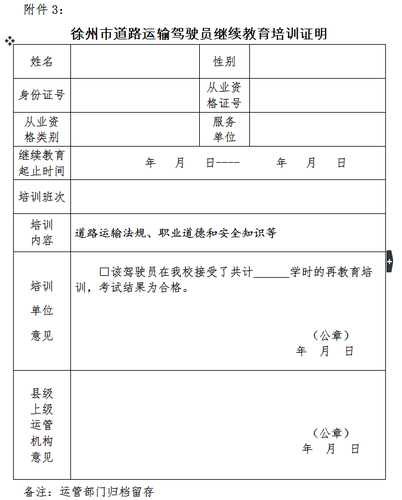 徐州市關(guān)于開展道路運(yùn)輸駕駛員繼續(xù)教育的通知3
