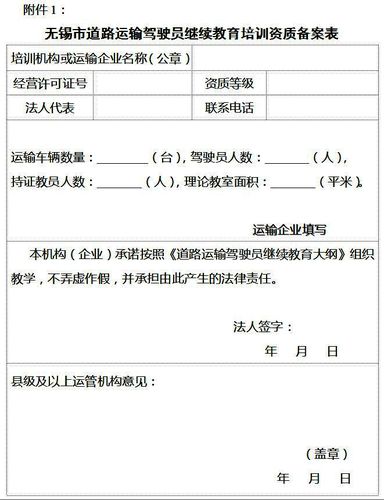 無(wú)錫市運(yùn)管處關(guān)于開(kāi)展全市道路運(yùn)輸駕駛員繼續(xù)教育工作的通知3