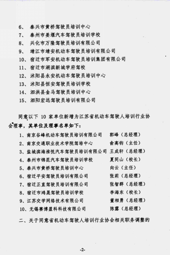 關(guān)于同意新增省駕協(xié)會員單位、理事單位的名單及部分職務調(diào)整的決議2